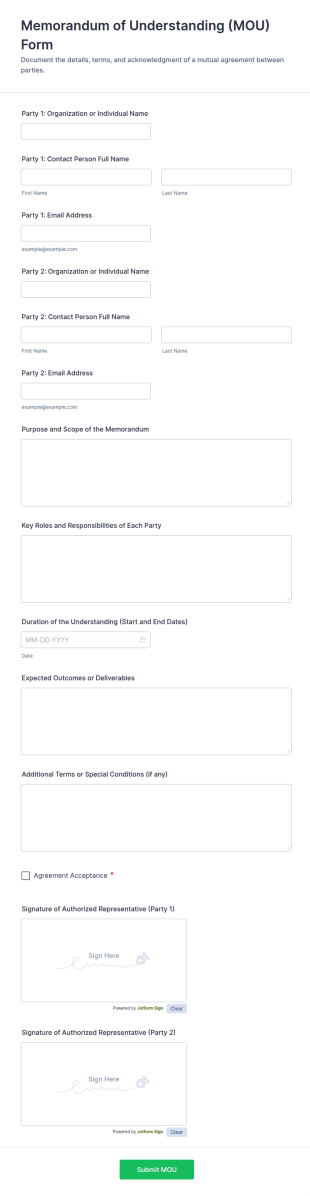 Memorandum Of Understanding (MOU) Form Template