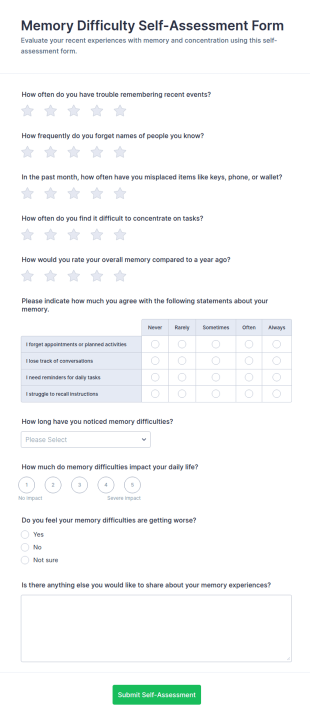 Memory Difficulty Self Assessment Form Template