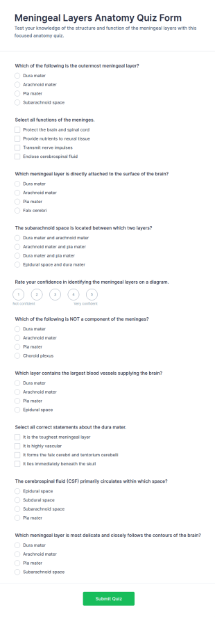 Meningeal Layers Anatomy Quiz Form Template
