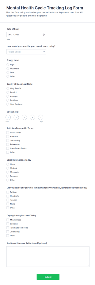 Mental Health Cycle Tracking Log Form Template