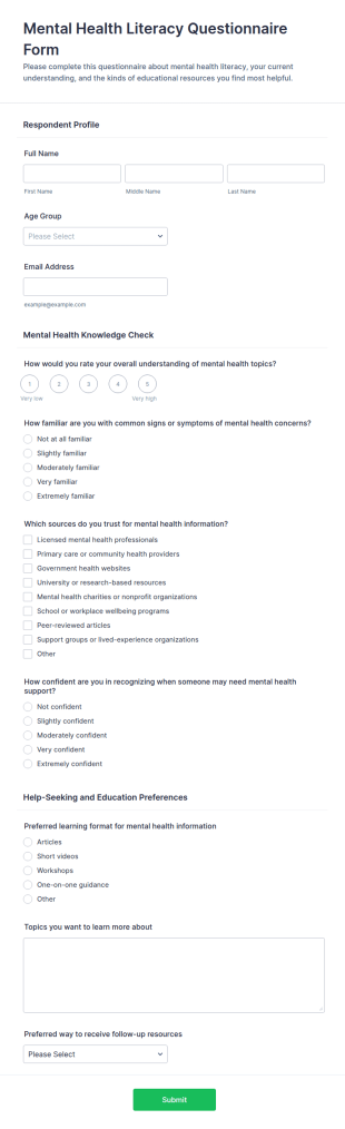 Mental Health Literacy Questionnaire Form Template