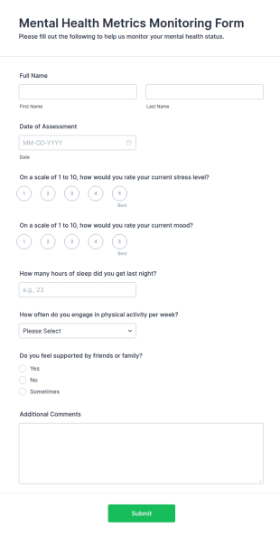 Mental Health Metrics Monitoring Form Template
