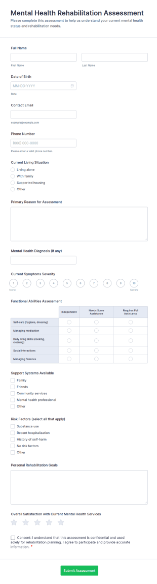Mental Health Rehabilitation Assessment Form Template