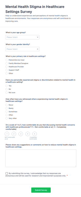 Mental Health Stigma In Healthcare Settings Survey Form Template