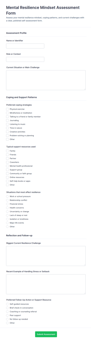 Mental Resilience Mindset Assessment Form Template