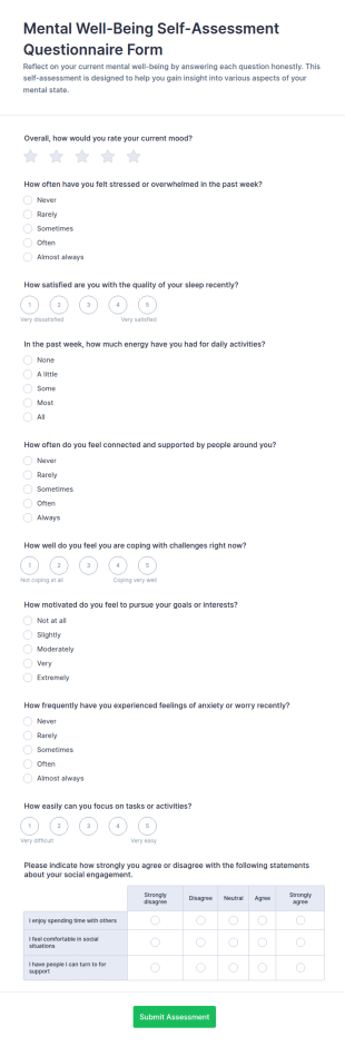 Mental Well Being Self Assessment Form Template