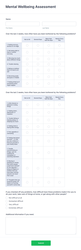 Mental Wellbeing Assessment Form Template
