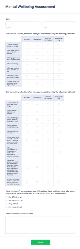 Mental Wellbeing Assessment Form Template