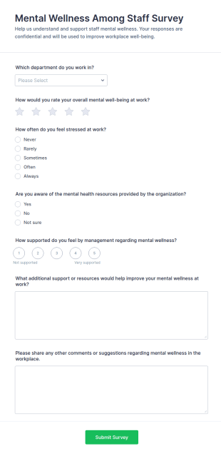 Mental Wellness Among Staff Survey Form Template