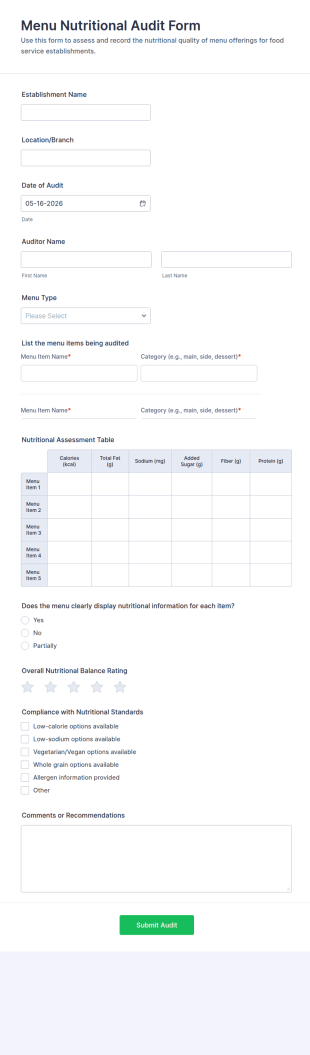 Menu Nutritional Audit Form Template
