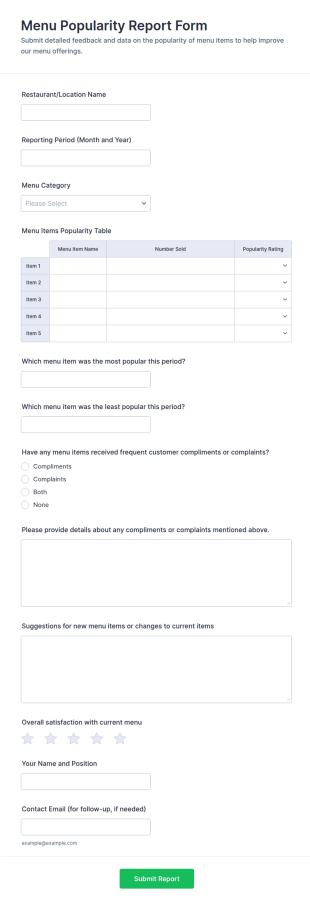 Menu Popularity Report Form Template