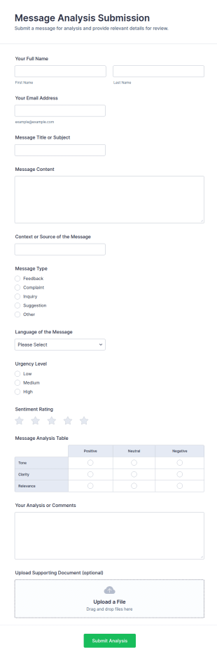 Message Analysis Submission Form Template
