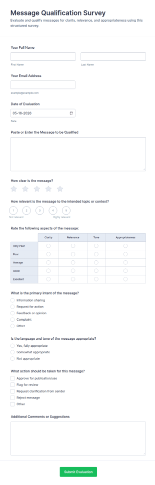 Message Qualification Survey Form Template