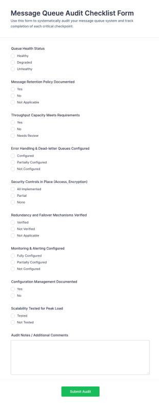 Message Queue Audit Checklist Form Template