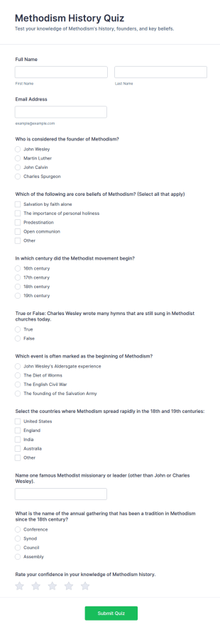 Methodism History Quiz Form Template