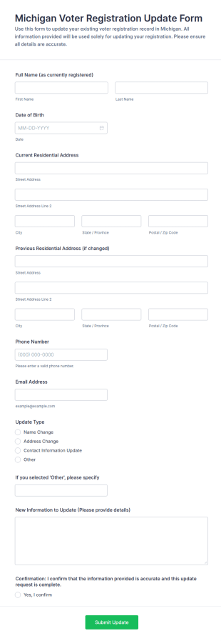 Michigan Voter Registration Update Form Template