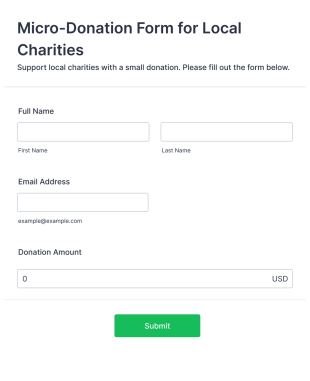 Micro Donation Form For Local Charities Form Template