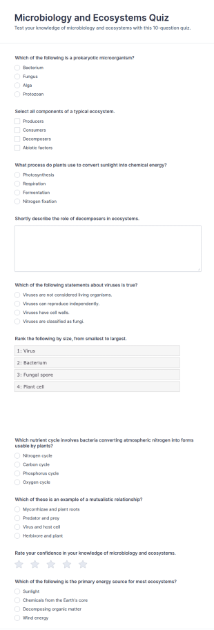 Microbiology And Ecosystems Quiz Form Template