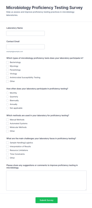 Microbiology Proficiency Testing Survey Form Template