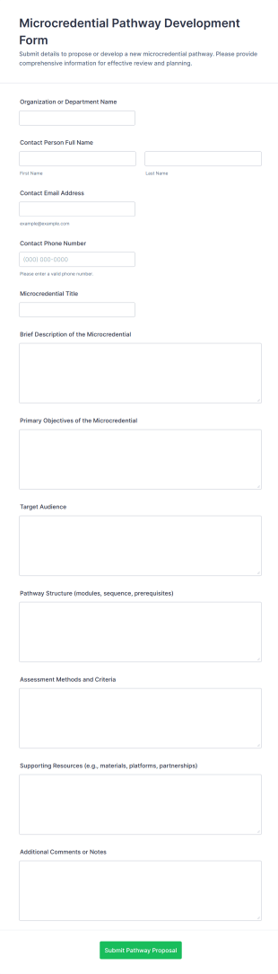 Microcredential Pathway Development Form Template