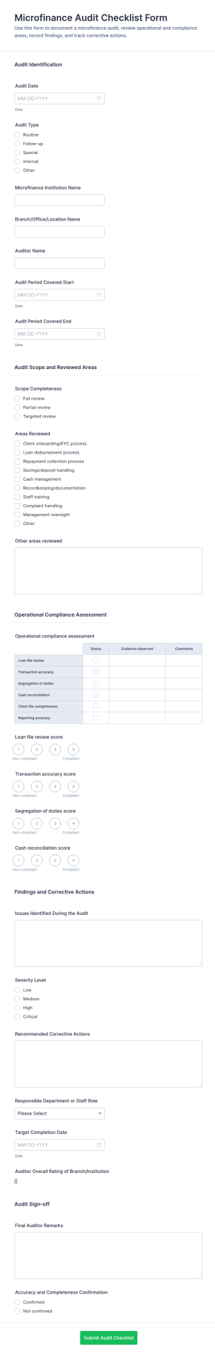 Microfinance Audit Checklist Form Template