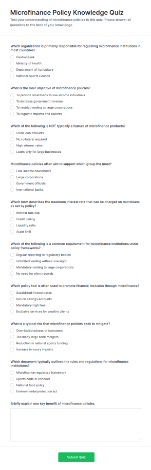 Microfinance Policy Knowledge Quiz Form Template