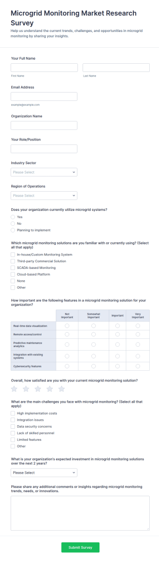 Microgrid Monitoring Market Research Survey Form Template