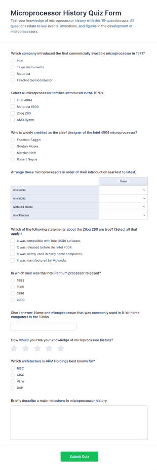 Microprocessor History Quiz Form Template