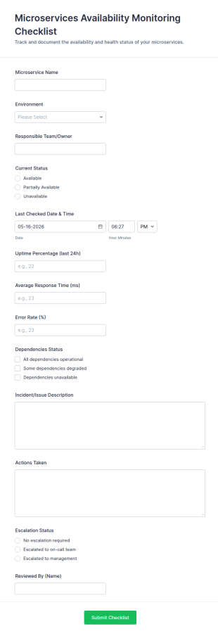 Microservices Availability Monitoring Checklist Form Template