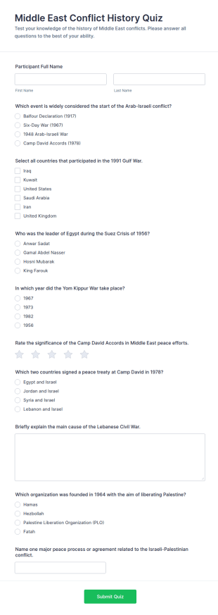 Middle East Conflict History Quiz Form Template