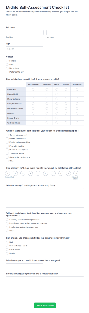 Midlife Self Assessment Checklist Form Template