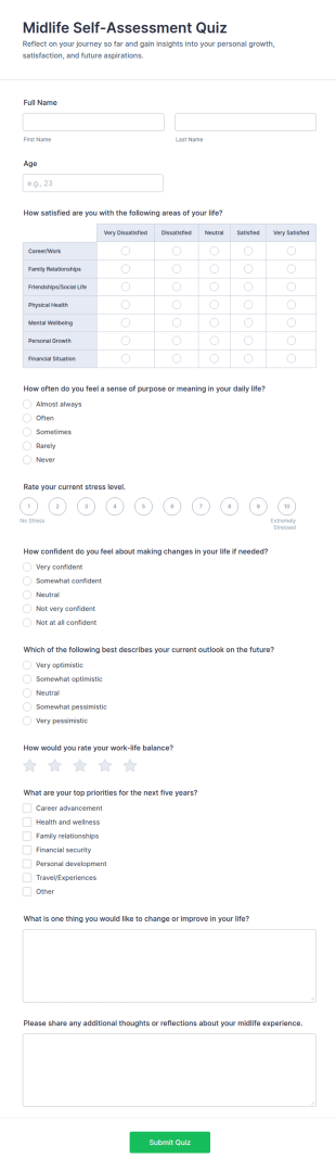 Midlife Self Assessment Quiz Form Template