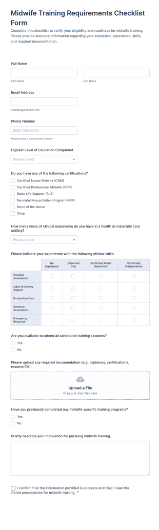 Midwife Training Requirements Checklist Form Template