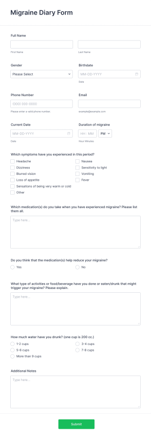 Migraine Diary Form Template
