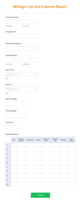 Mileage Log And Expense Report Form Template