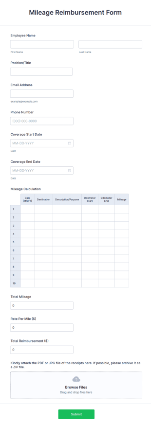 Mileage Reimbursement Form Template