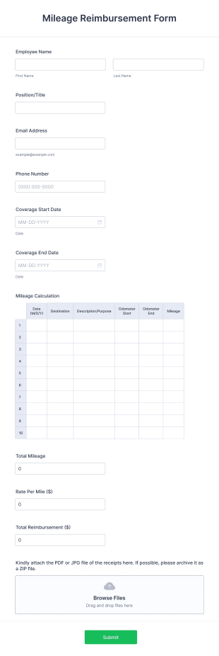 Mileage Reimbursement Form Template