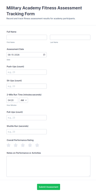 Military Academy Fitness Assessment Tracking Form Template