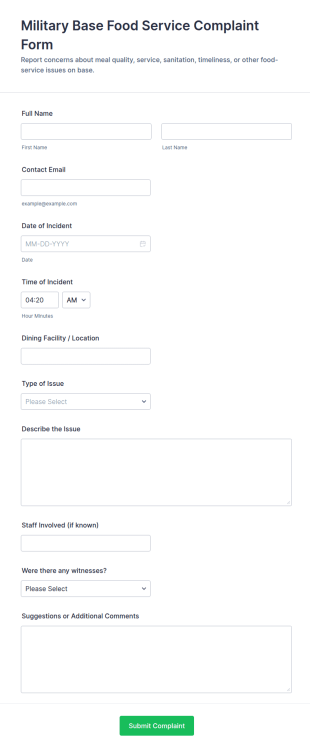 Military Base Food Service Complaint Form Template