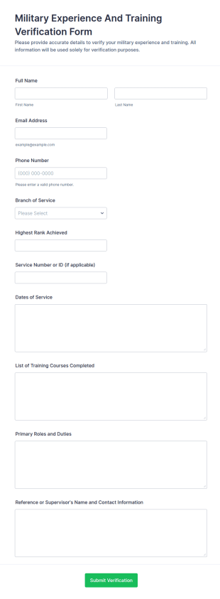 Military Experience And Training Verification Form Template