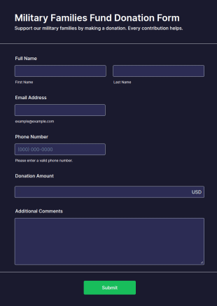 Military Families Fund Donation Form Template