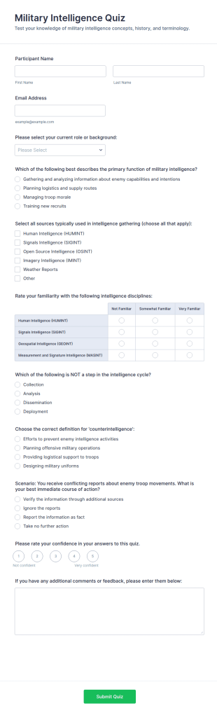 Military Intelligence Quiz Form Template
