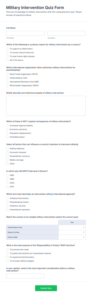Military Intervention Quiz Form Template