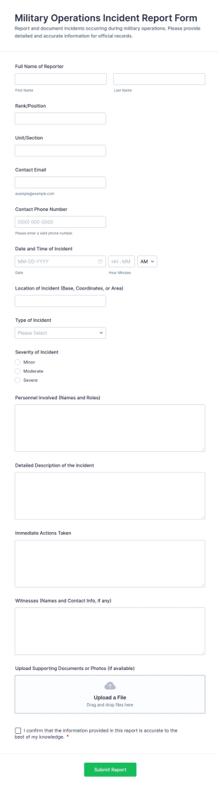 Military Operations Incident Report Form Template
