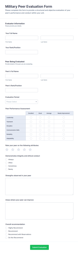 Military Peer Evaluation Form Template