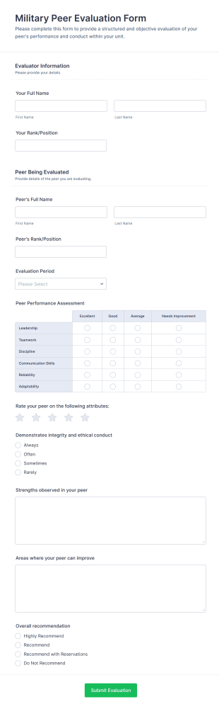Military Peer Evaluation Form Template