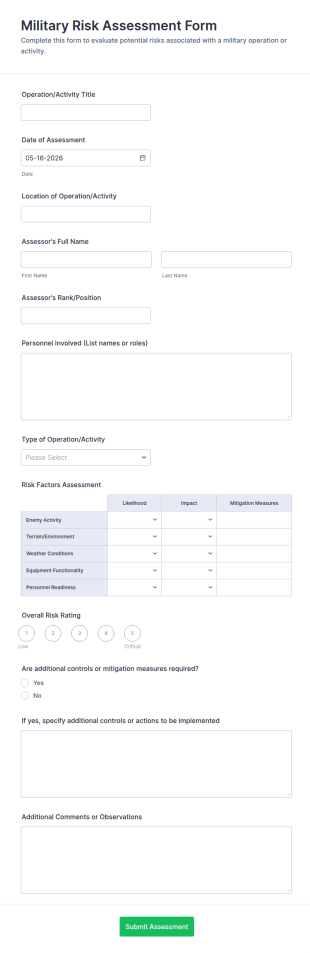 Military Risk Assessment Form Template