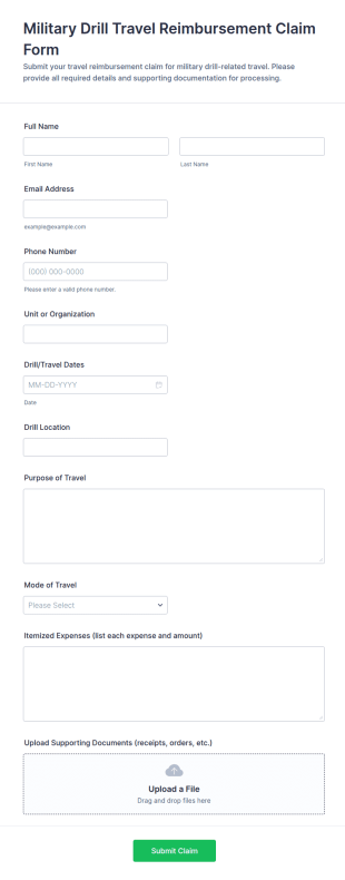 Military Travel Reimbursement Claim Form Template