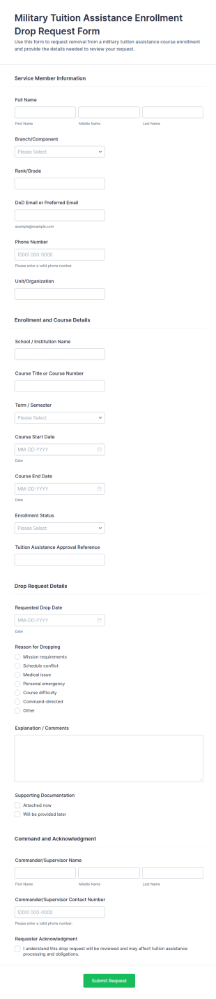 Military Tuition Assistance Enrollment Drop Request Form Template