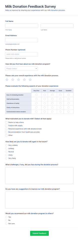 Milk Donation Feedback Survey Form Template